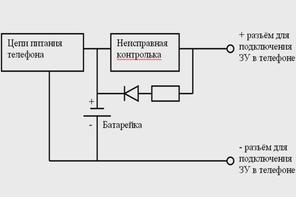 Кракен маркетплейс ссылка vtor run