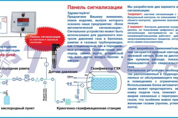 Кракен наркоплощадка